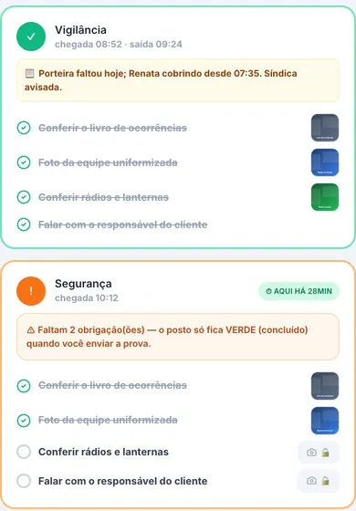 Celular da supervisão: dois postos da rota, um concluído e um com itens pendentes.