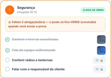 O posto da Segurança ampliado: faltam dois itens, e o posto só fica verde quando a foto for enviada.
