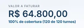 Trecho da medição do contrato: R$ 64.800,00 a faturar, com todos os turnos do mês cobertos.
