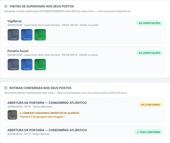 Portal do cliente: as visitas de supervisão aos postos, com a hora de chegada e saída e as fotos, e as rotinas conferidas, com o problema da câmera e a foto.